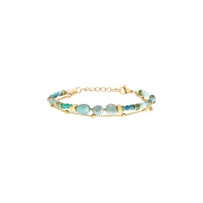 N°3 Bracelet Ajustable 2 rangs Acier & Pierres semi précieuses.