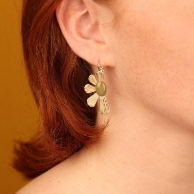 TARATATA bijoux Boucles d’oreilles Dormeuses Milo.