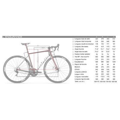 ADRIS L'ENDURANCE TIAGRA