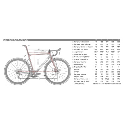 ADRIS LE PERFORMANCE DURA ACE Di2 ROUGE ADRIS LE PERFORMANCE DURA ACE Di2 ROUGE