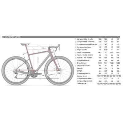 ADRIS L'AVENTURE GRX 600 2024 ADRIS L'AVENTURE GRX 600 2024