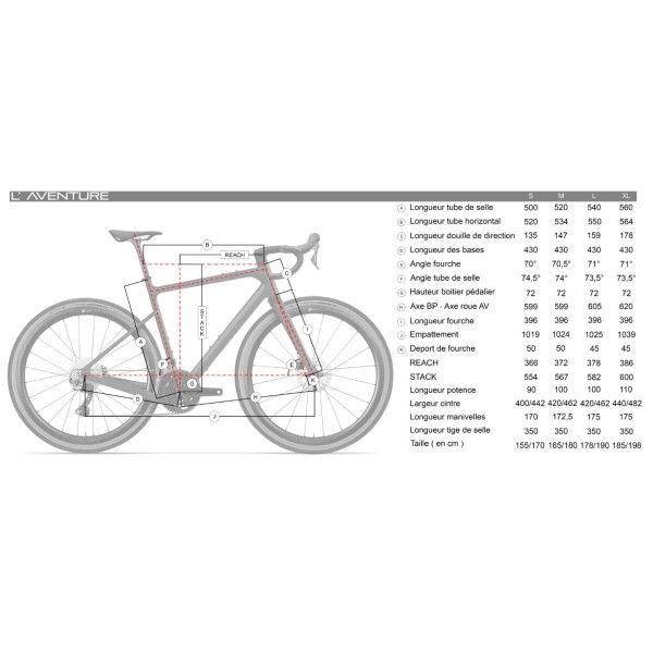ADRIS L'AVENTURE GRX 600 2024