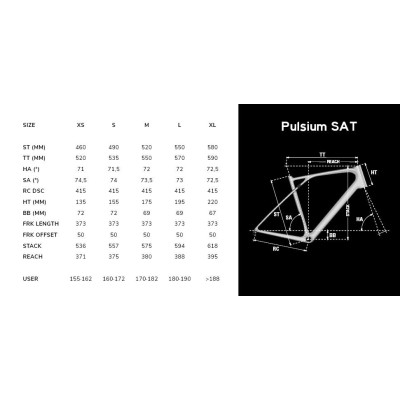 Lapierre Pulsium SAT 6.0 AXS 2024 Lapierre Pulsium SAT 6.0 AXS 2024