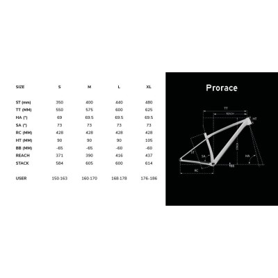 Lapierre Prorace 4.9 2025