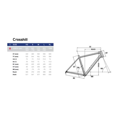 LAPIERRE CROSSHILL 2.0 2025 LAPIERRE CROSSHILL 2.0 2025