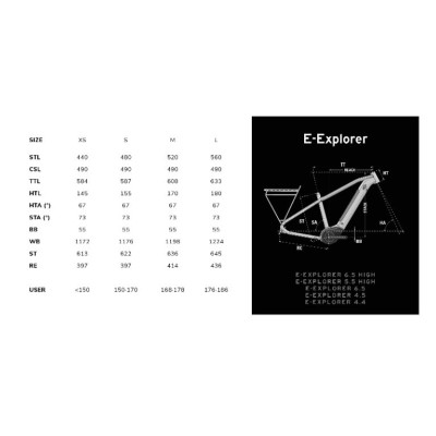 Lapierre E-Explorer 4.5 2025 Lapierre E-Explorer 4.5 2025