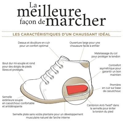 POM D'API - Bottine Stand-up - Marine POM D'API - Bottine Stand-up - Marine