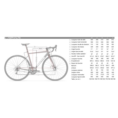 ADRIS L'ALSPHALTE TIAGRA DISC 2025