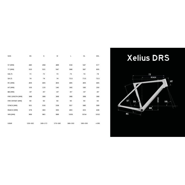 LAPIERRE XELIUS DRS SE Alpine 2025