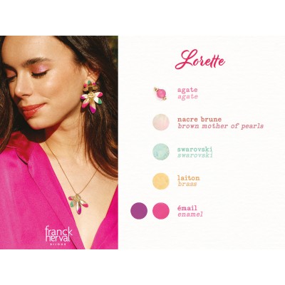 FRANCK HERVAL Boucles d’oreilles Lorette. FRANCK HERVAL Boucles d’oreilles Lorette.