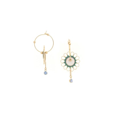 FRANCK HERVAL Boucles d’oreilles Créoles Zélie. FRANCK HERVAL Boucles d’oreilles Créoles Zélie.