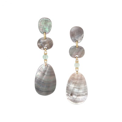 NATURE bijoux Boucles d'oreilles Poussoirs Fluorite.